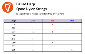 Spare Nylon Strings for Ballad Harp