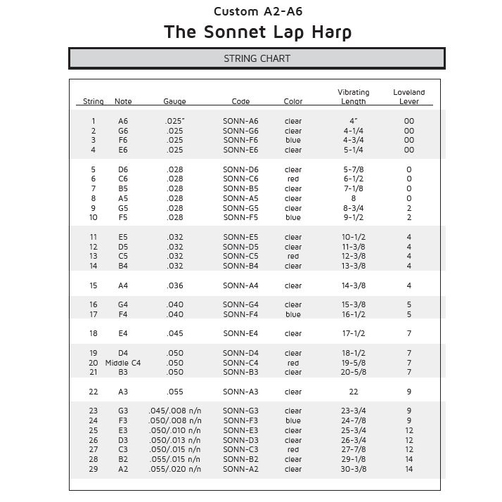 Sonnet deals lap harp