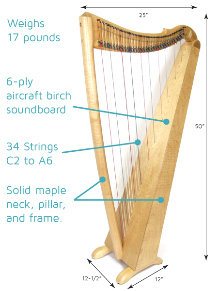 Ballad Harp Details