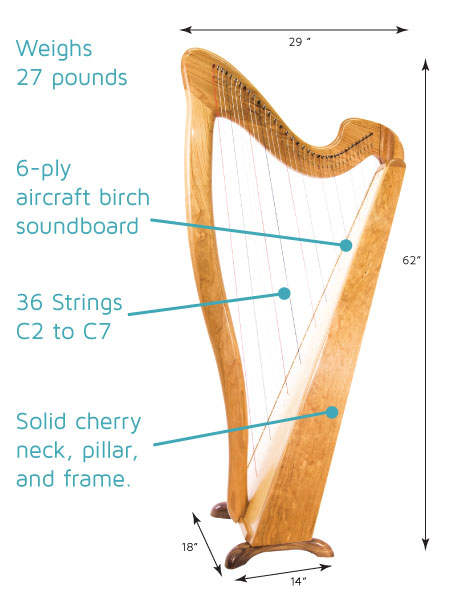 Cheyenne Harp Specs