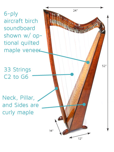 Musicmakers: Jolie Harp (33 Strings)