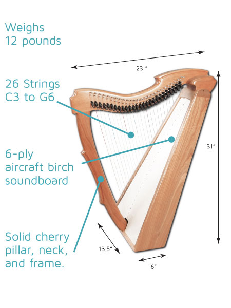 Limerick Lap Harp: Musicmakers