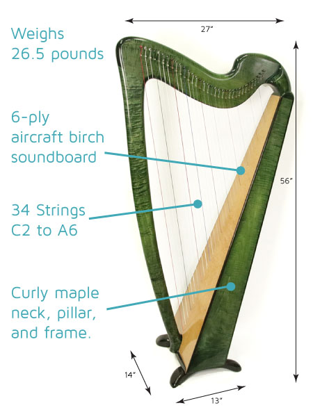 Jolie Harp Specs