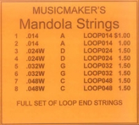 Mandola: Musicmakers